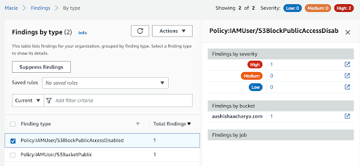 Amazon S3 Security