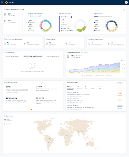 Cloud Platform