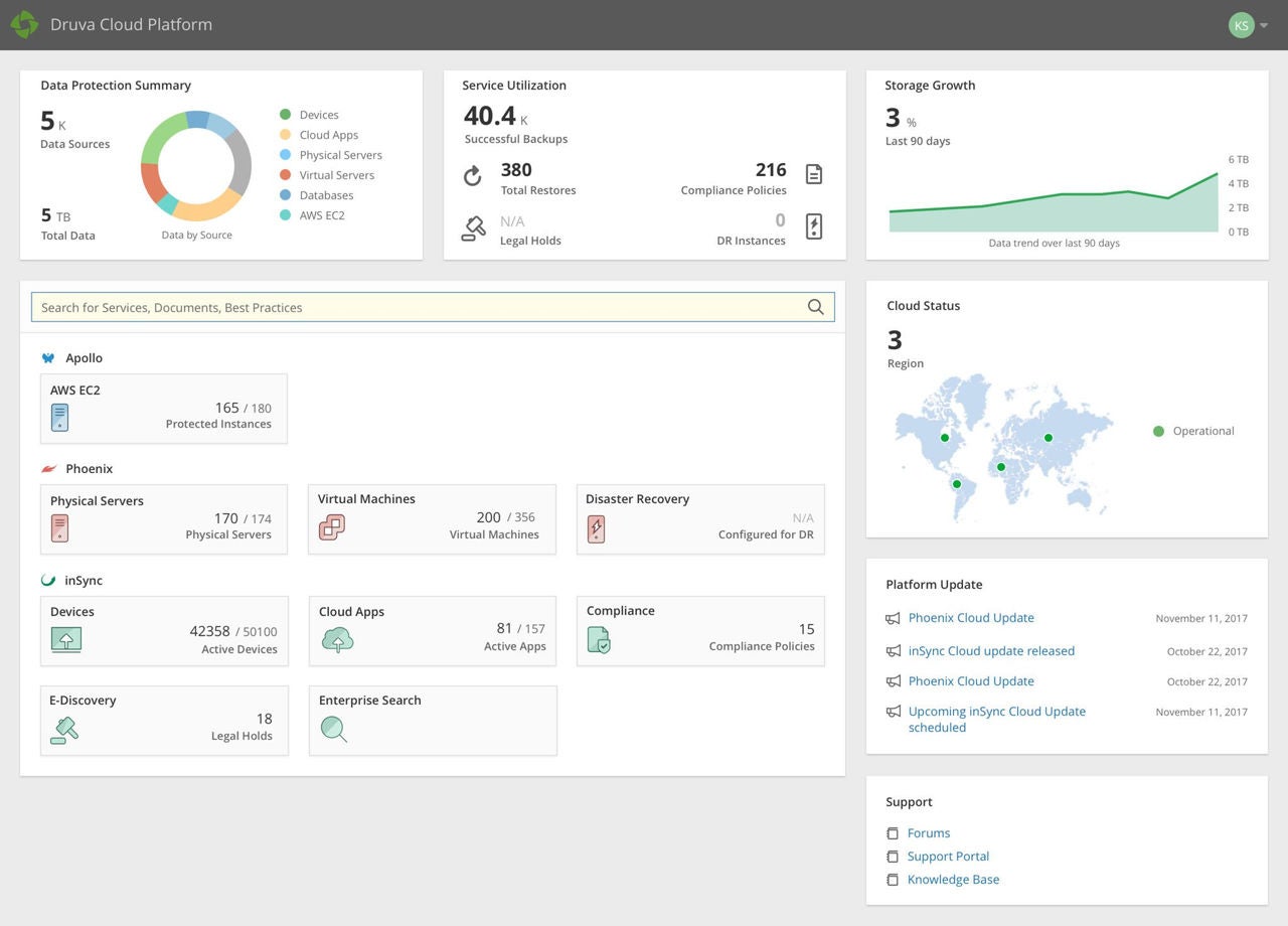 Apollo dashboard