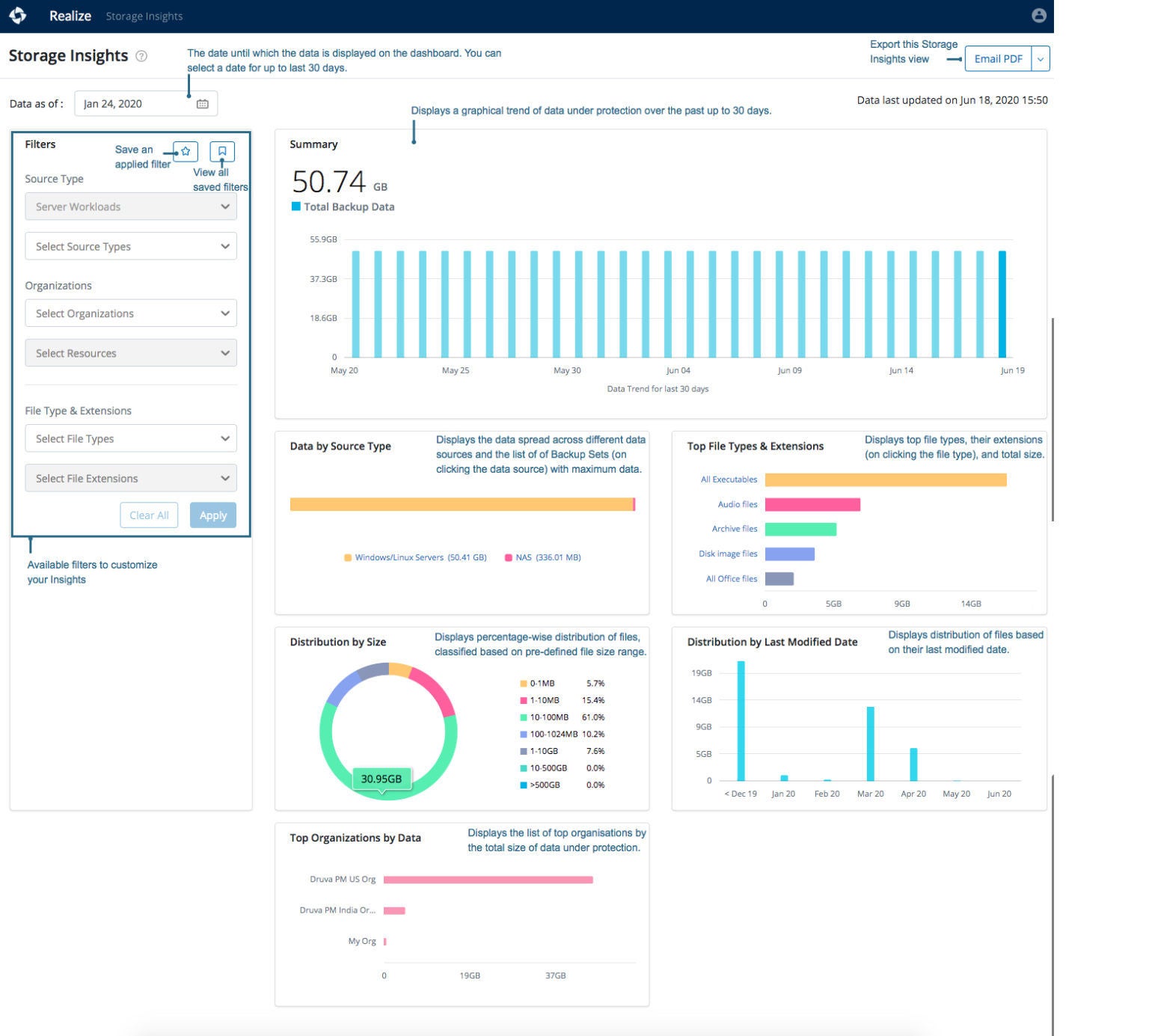 Storage insights