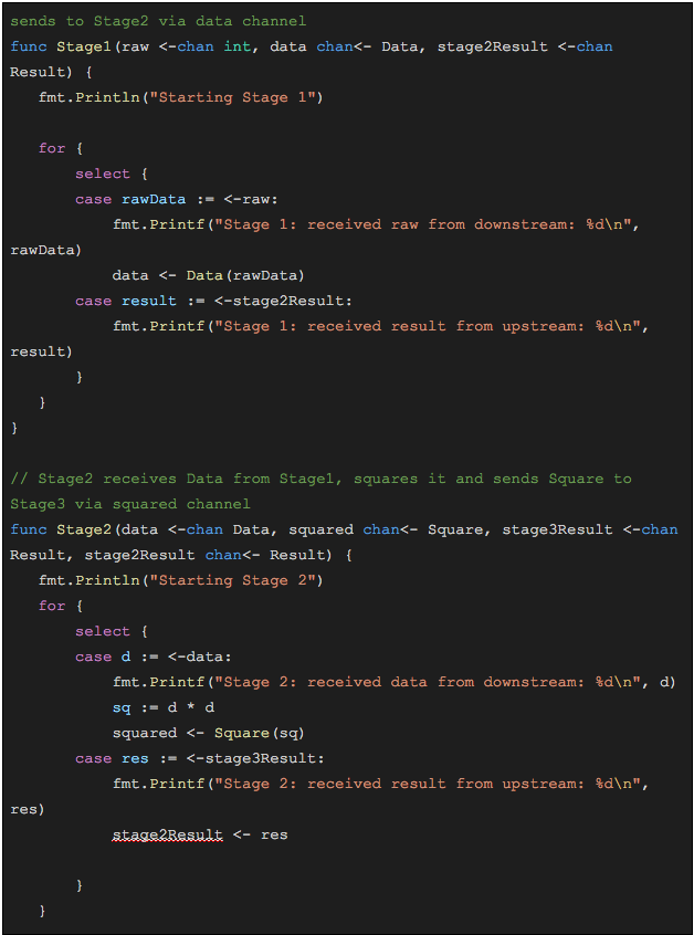 Code snippet