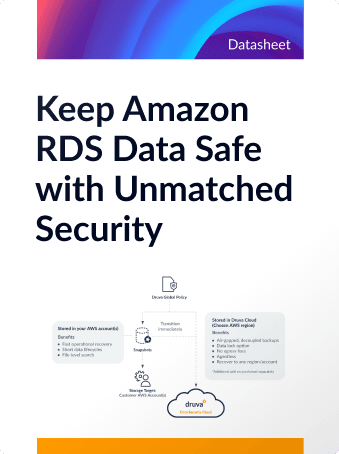 Keep Amazon RDS Data Safe with Unmatched Security