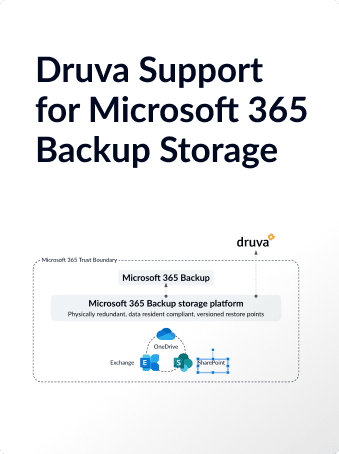 Druva Support for Microsoft 365 Backup Storage 