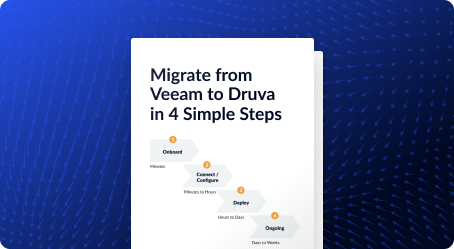 Guide: Migrate from Veeam to Druva in 4 Simple Steps